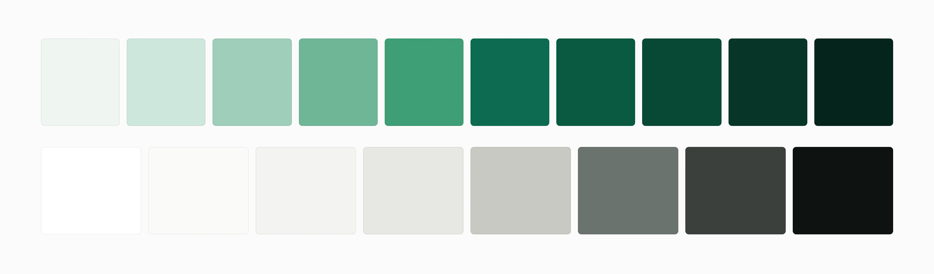 The Slotly colour scale